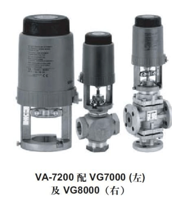 VA-7200系列电动阀门执行器 功能特点与应用优势解析